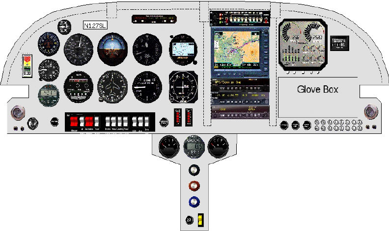 Panel Alternative A