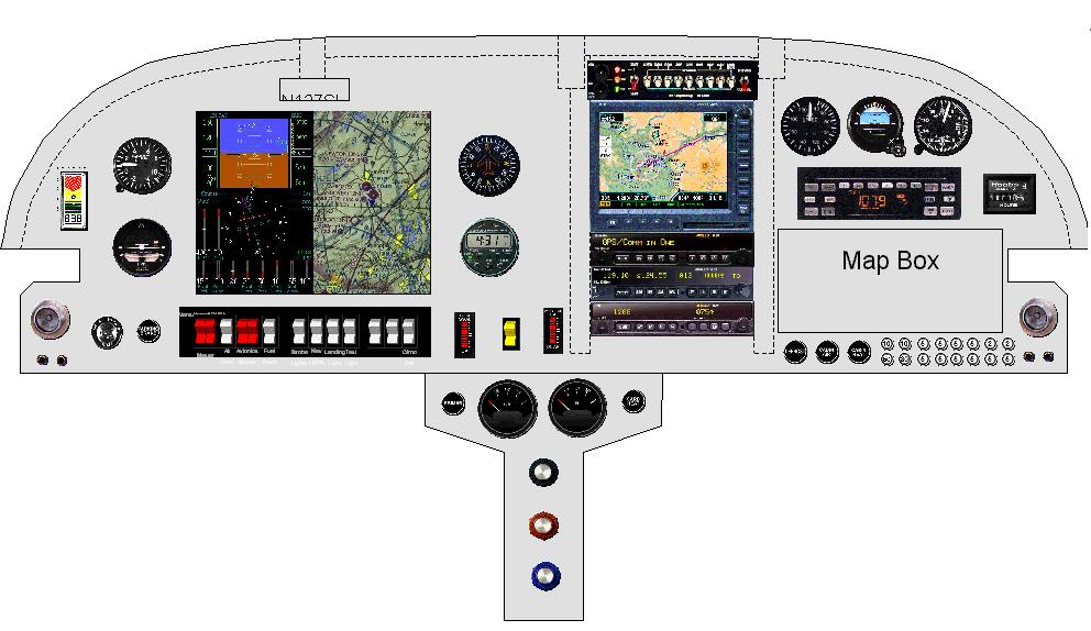 Panel Option D