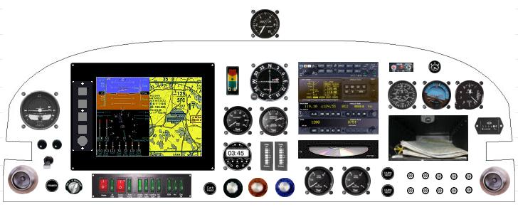 Panel Option F