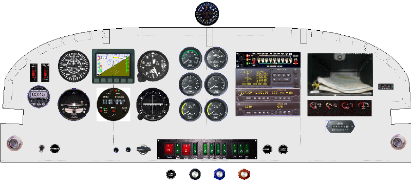 Panel Option H